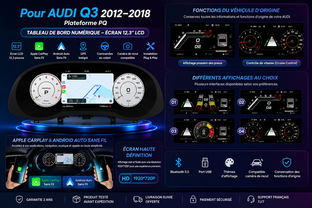 Tableau de Bord Numérique Audi Q3/RSQ3 (2012-2018)