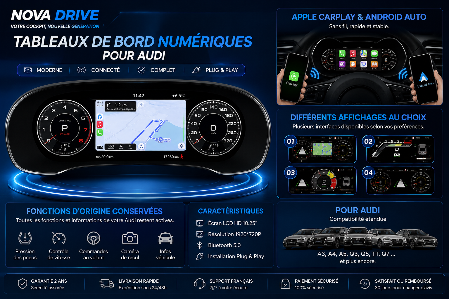 Tableau de Bord Numérique Audi Q5 /SQ5 (2010-2018)